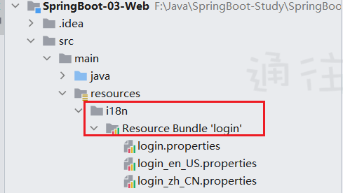 Spring Boot - 图54